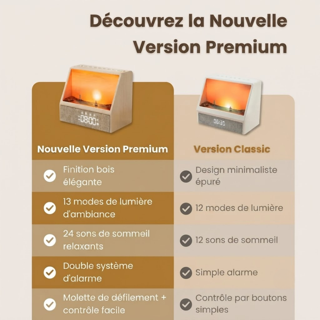 Wenlow – Lampe de réveil sunrise