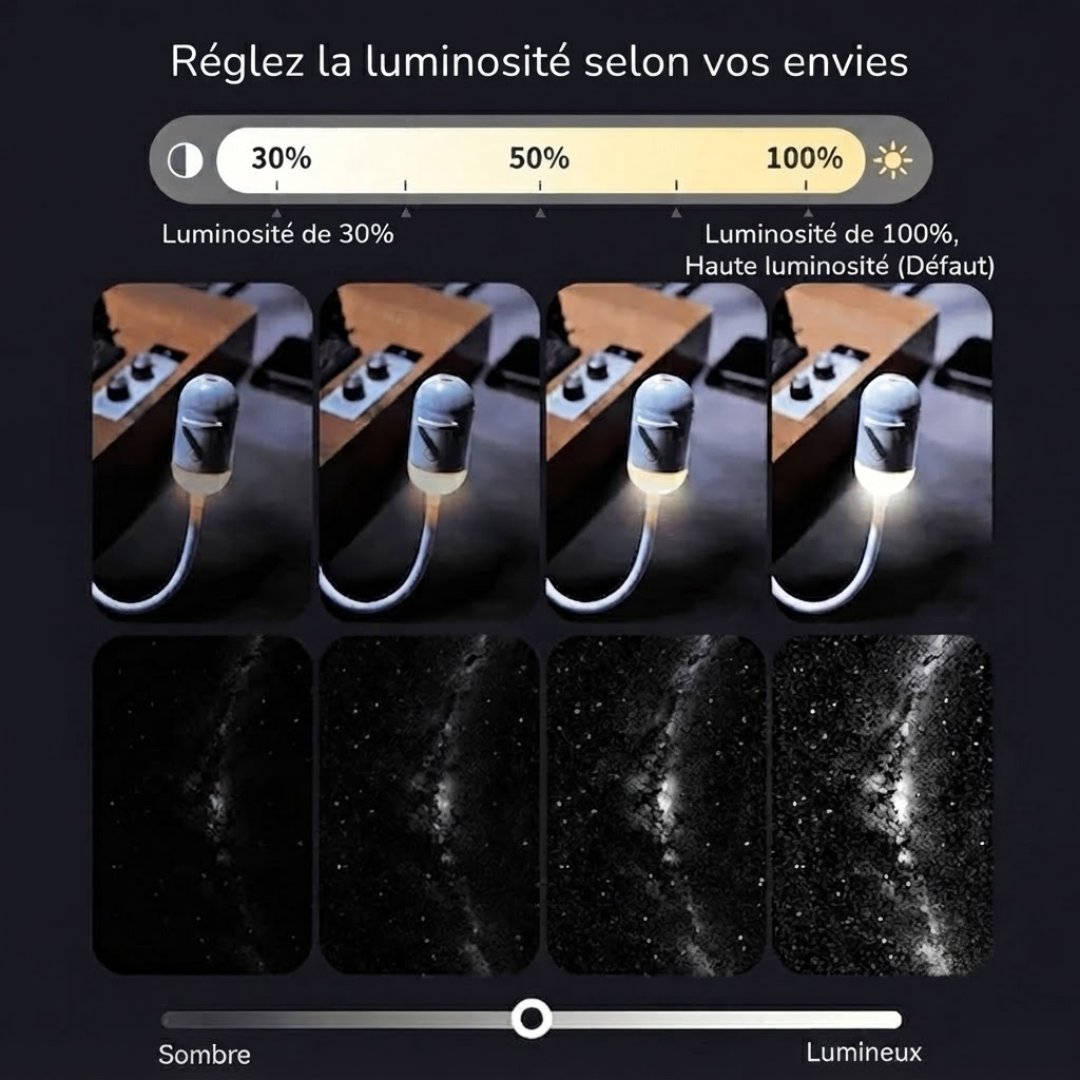 Wenlow - Projecteur de Rêves
